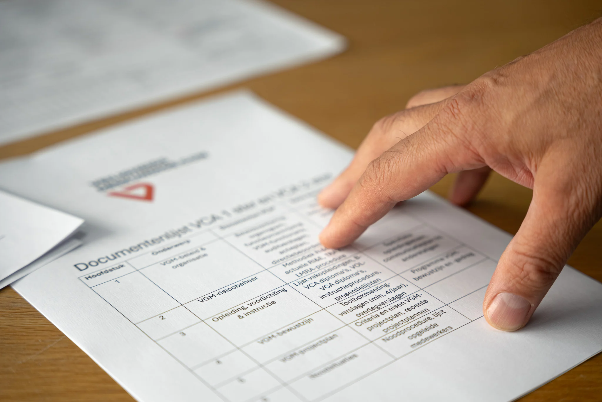 Veiligheidsdocumentatie wordt gecontroleerd